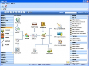 住宅小区物业管理方案怎么写